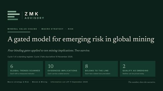 Cover of the gated model: six trends scanned, ten implications, eight to the line, two qualify as emerging.
