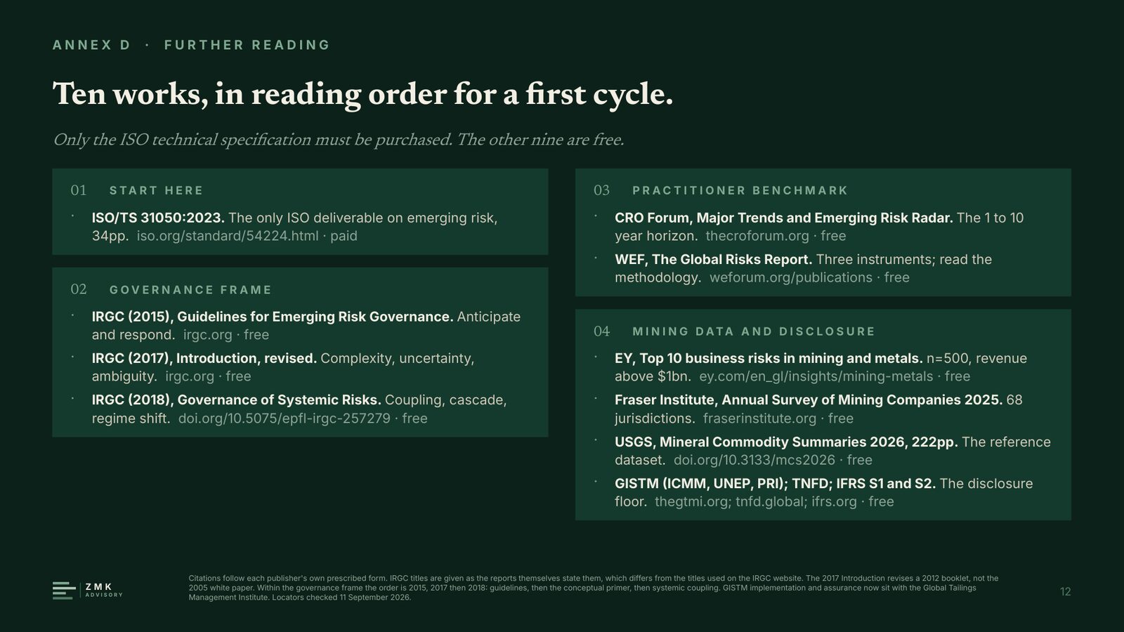 Annex D, further reading: ten works in reading order for a first cycle.